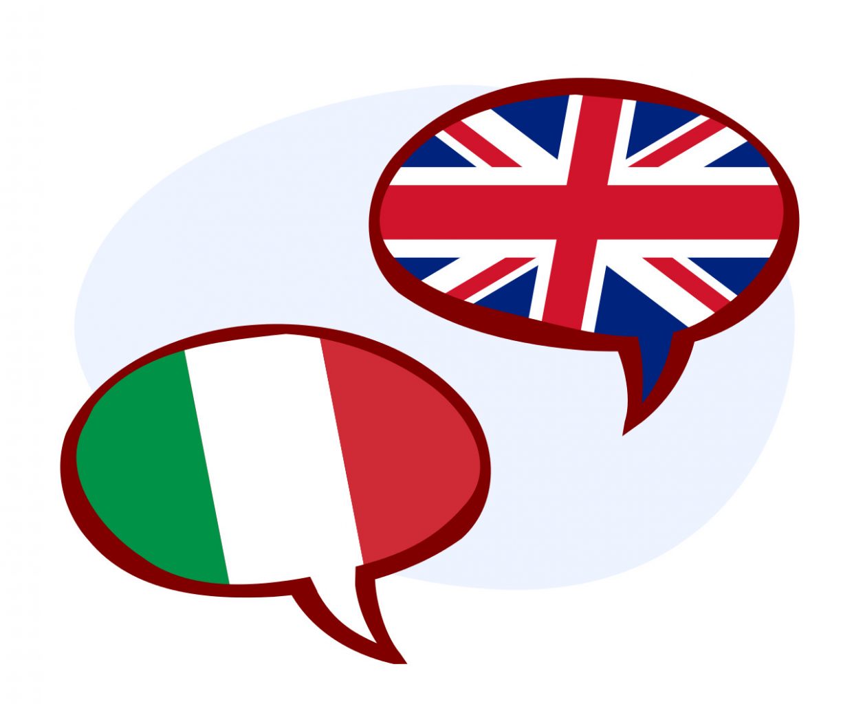 English italiano